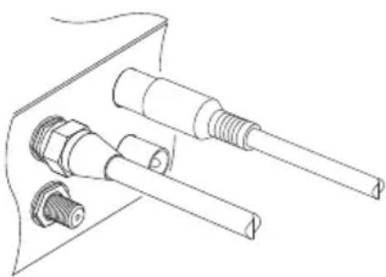 TOPFIELD TF 5400PVR - Anschluss der Antenne - 1