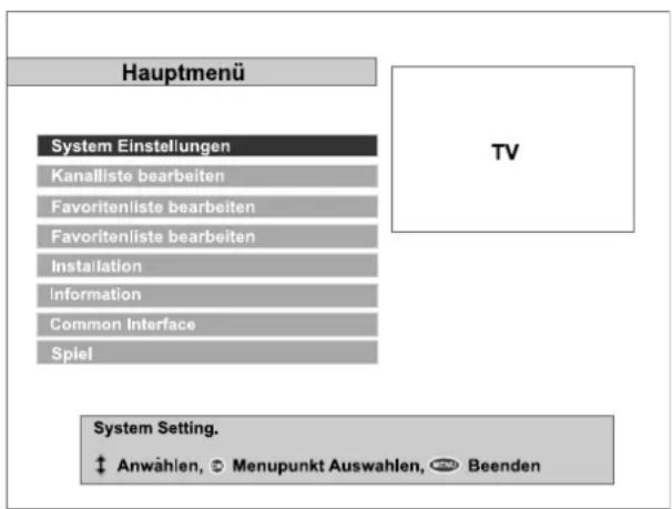 TOPFIELD TF 3000 FEi - Menüfunktionen - 1