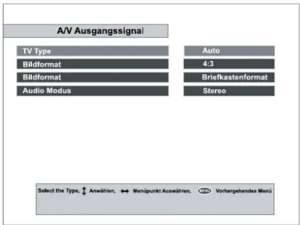 TOPFIELD TF 3000 FEi - I-4. AV-Konfiguration - 1