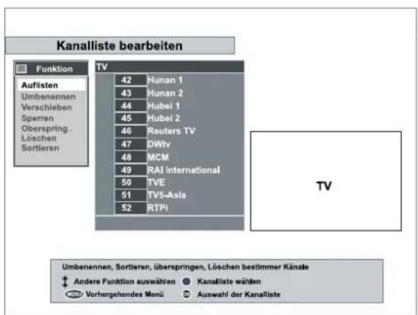 TOPFIELD TF 3000 FEi - Kanallisten bearbeiten - 1