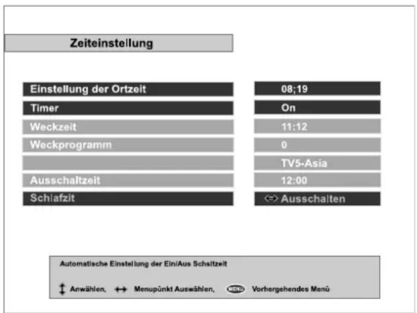 TOPFIELD TF 3000 FEi - Ausschaltzeit - 1