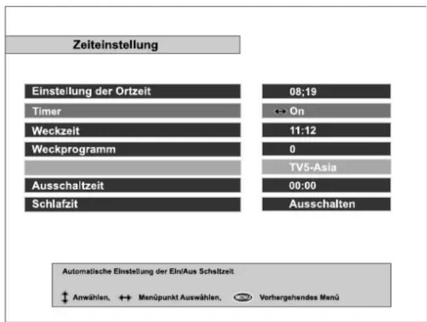 TOPFIELD TF 3000 FEi - Timer - 1