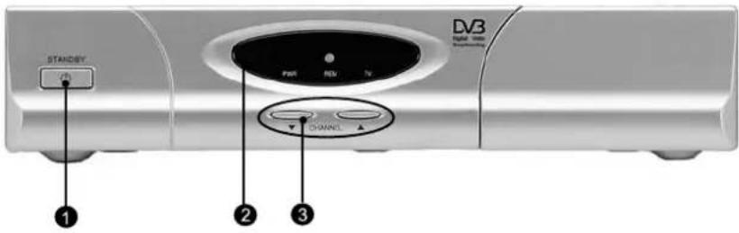 TOPFIELD TF 3000 FEi - 1) Gerätevorderseite - 1