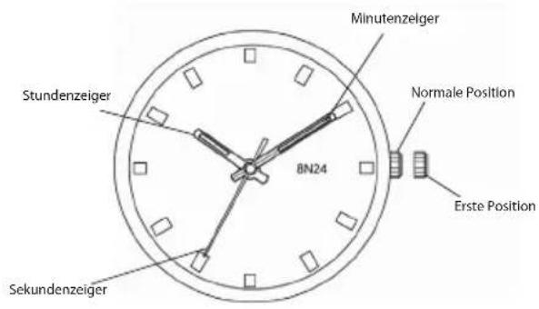 Carucci CA7109 - Einstellen des Datums - 2