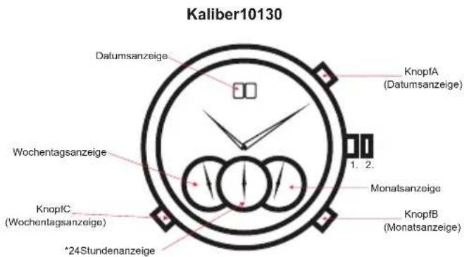 Carucci CA4103 - EinstellenderUhrzeit: - 1