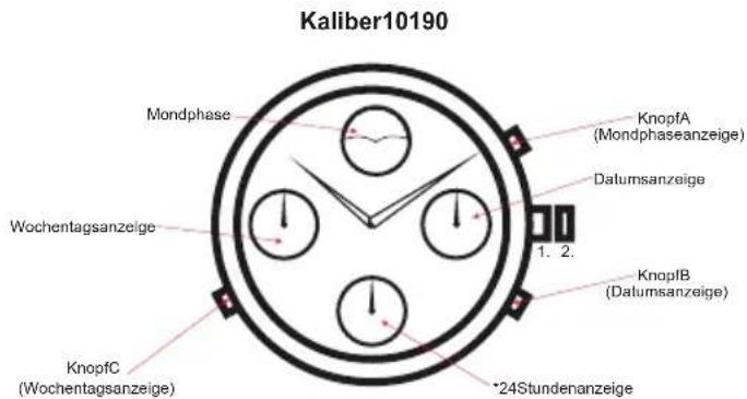 Carucci CA2182 - EinstellenderUhrzeit: - 1