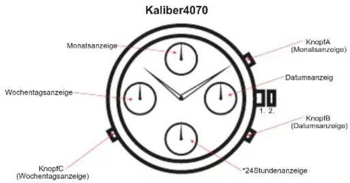 Carucci CA2182 - EinstellenderUhrzeit: - 1