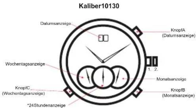 Carucci CA2182 - EinstellenderUhrzeit: - 1