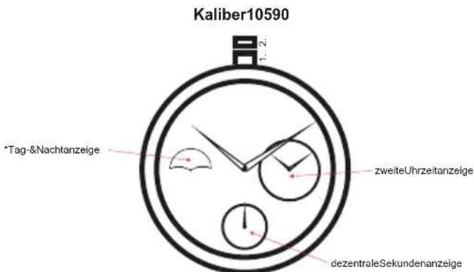 Carucci CA2152 - VerwendungderStoppuhr: - 1