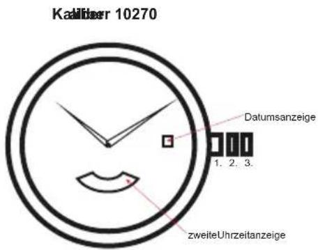 Carucci CA2152 - EinstellenderzweitenUhrzeit: - 1