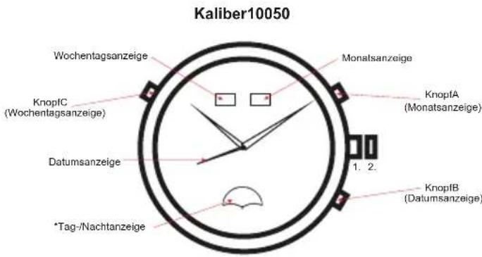 Carucci CA2152 - EinstellenvonMonat, Jahr, Wochentagund Datum: - 1