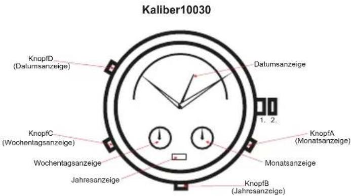 Carucci CA2152 - EinstellenvonDatumundWochentag: - 1