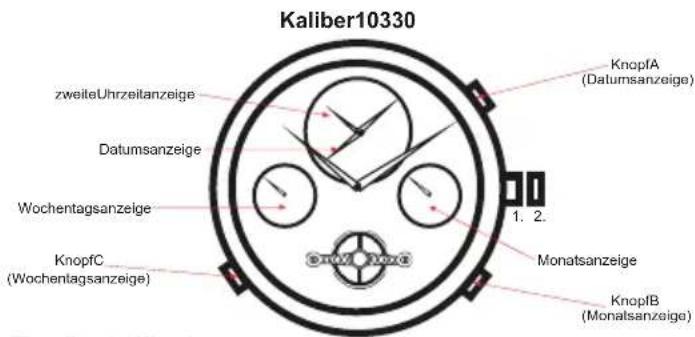 Carucci CA2152 - EinstellenderUhrzeit: - 1