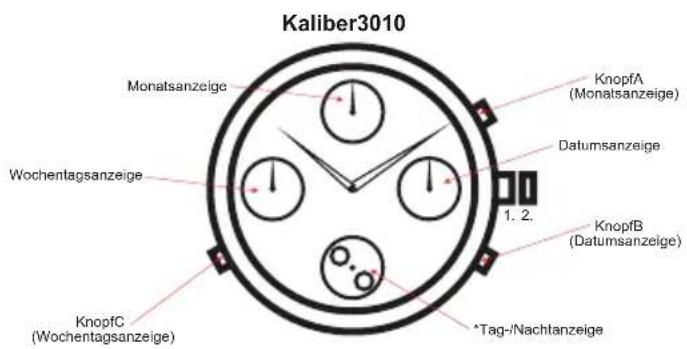 Carucci CA2152 - EinstellenvonDatum, Wohabtag: - 1