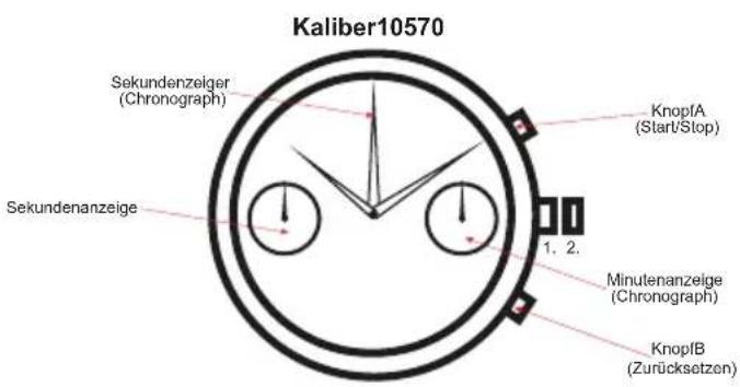 Carucci CA2141 - EinstellenvonMonat, DatumundWochentag: - 1