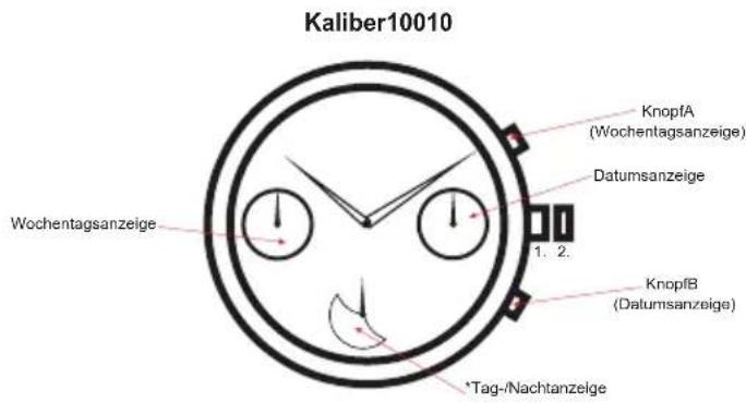 Carucci CA2139 - EinstellenvonMonatundTag: - 1