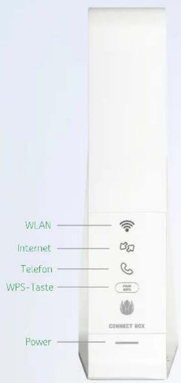 Unitymedia Connect Box - ..und vieles mehr. Los geht's! - 4