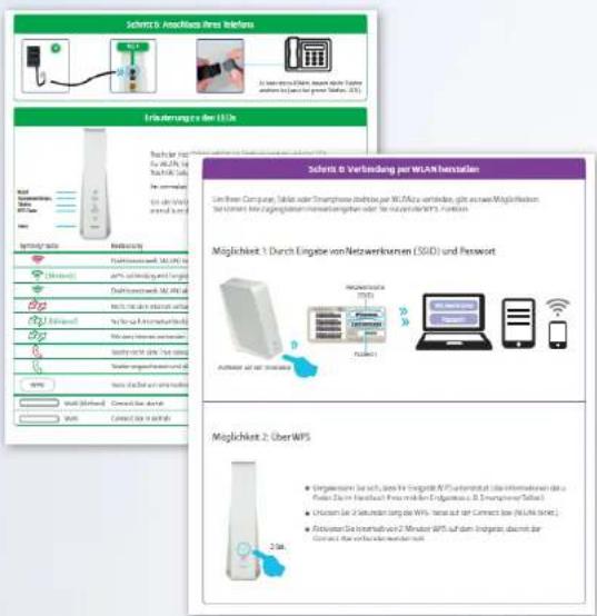 Unitymedia Connect Box - Connect Box anschließen - 1