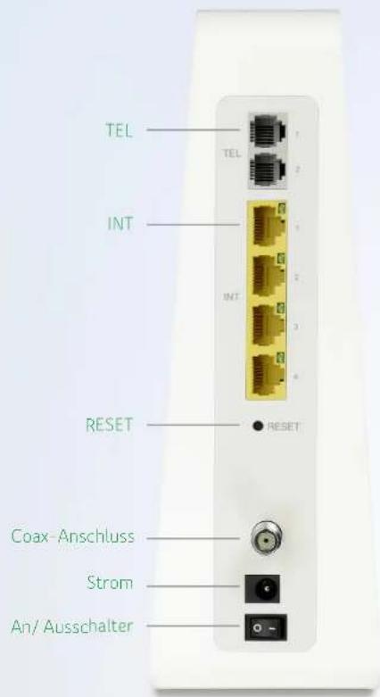 Unitymedia Connect Box - ..und vieles mehr. Los geht's! - 5