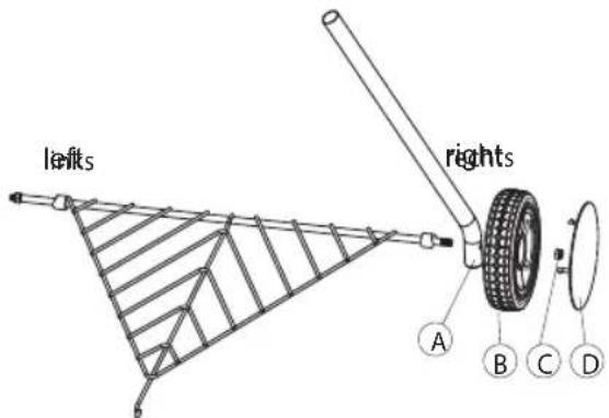 tepro Pensacola 1116 - Attach the fire bowl handle (8) to the fire bowl (9). - 2