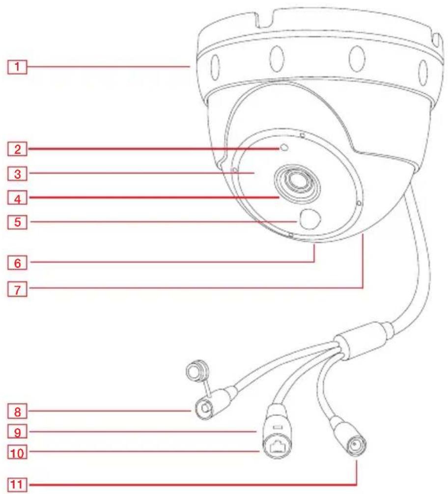 Instar IN-8003 - Camera Structure - 1