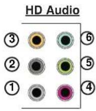 Supermicro X8DAH+ - (Back\_Panel) High Definition Audio (HD Audio) - 1