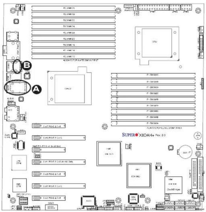 Supermicro X8DAH+ - IPMI Dedicated LAN LEDs (X8DAH+-F) - 3