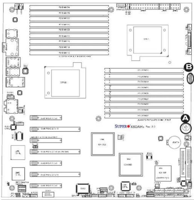 Supermicro X8DAH+ - Power LED/Speaker - 1
