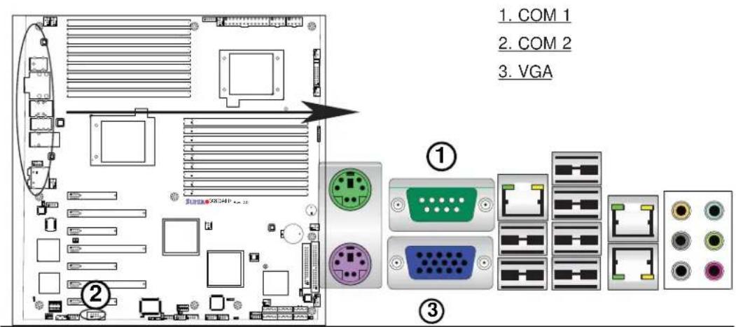 Supermicro X8DAH+ - Video Connector - 1