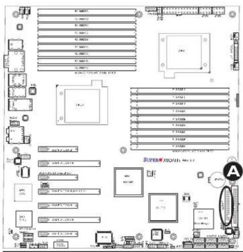 Supermicro X8DAH+ - Floppy Connector - 1