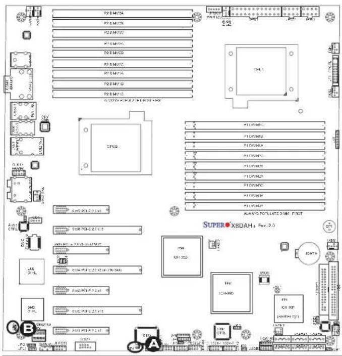 Supermicro X8DAH+ - BMC Heartbeat LED (X8DAH+-F) - 1