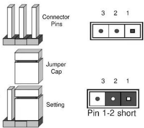 Supermicro X8DAH+ - Explanation of Jumpers - 1