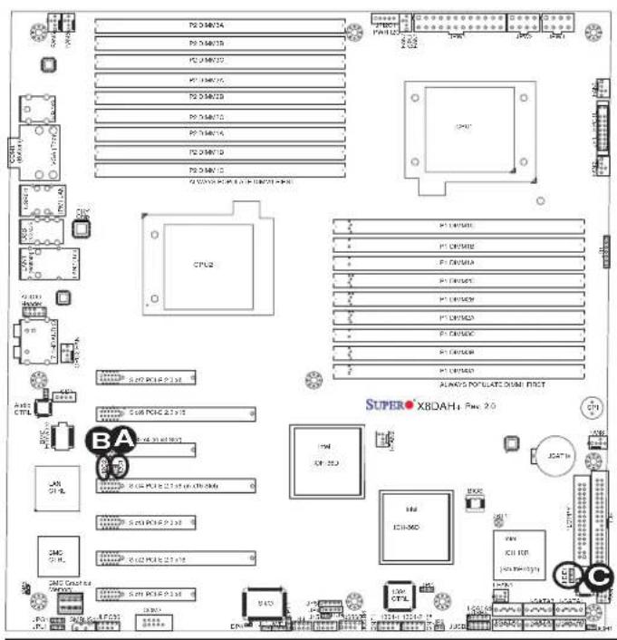 Supermicro X8DAH+ - Compact Flash Enable - 1