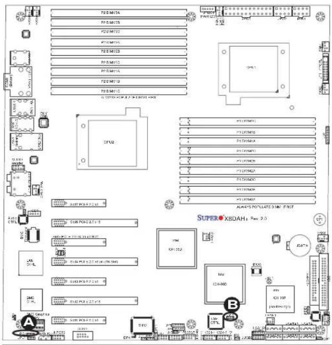 Supermicro X8DAH+ - 1394a-1/1394a-2 Enable - 1