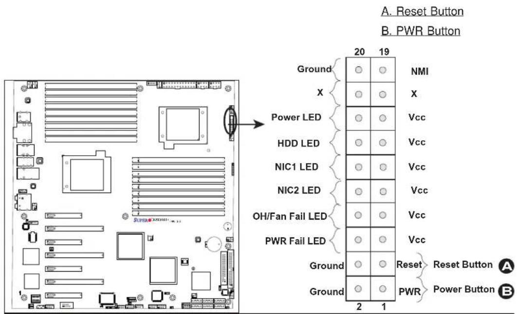 Supermicro X8DAH+ - Power Button - 1