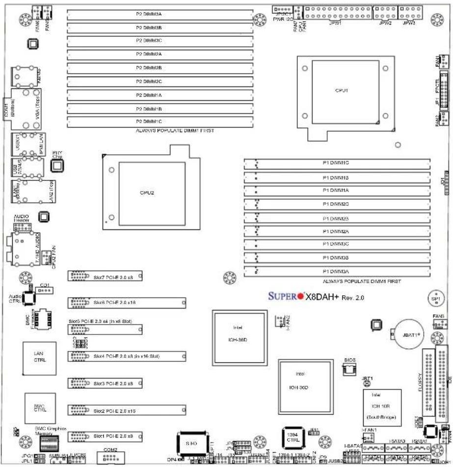 Supermicro X8DAH+ - SUPER X8DAH+/X8DAH+-F Layout - 1