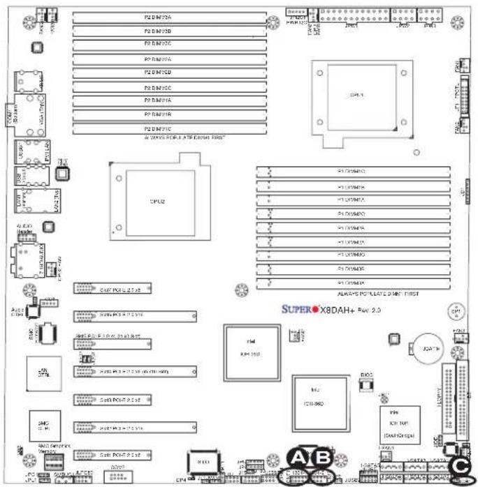 Supermicro X8DAH+ - Overheat LED/Fan Fail (JOH1) - 1