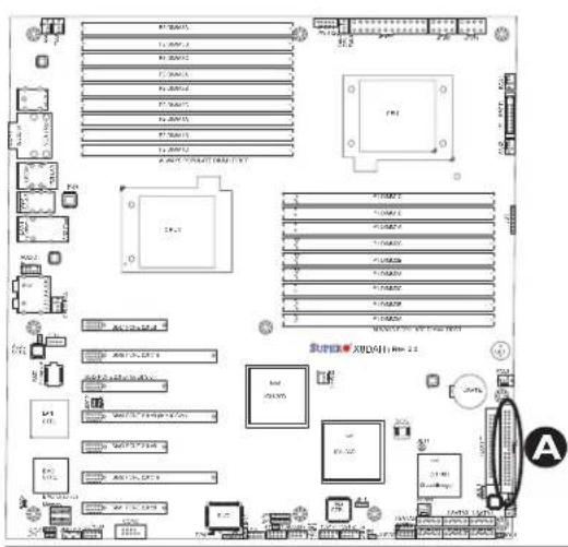 Supermicro X8DAH+ - IDE Connector - 1