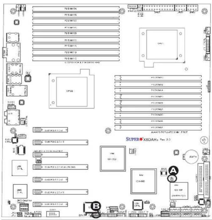 Supermicro X8DAH+ - Watch Dog Enable/Disable - 1