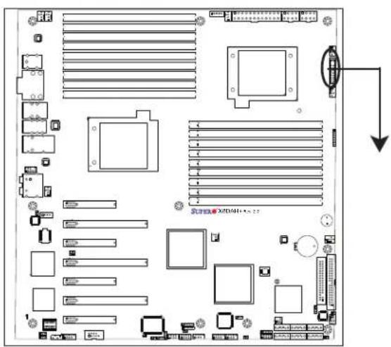 Supermicro X8DAH+ - Front Control Panel - 1