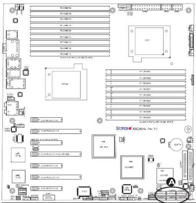 Supermicro X8DAH+ - Serial ATA Ports - 1