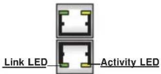 Supermicro X8DAH+ - IPMI Dedicated LAN LEDs (X8DAH+-F) - 1
