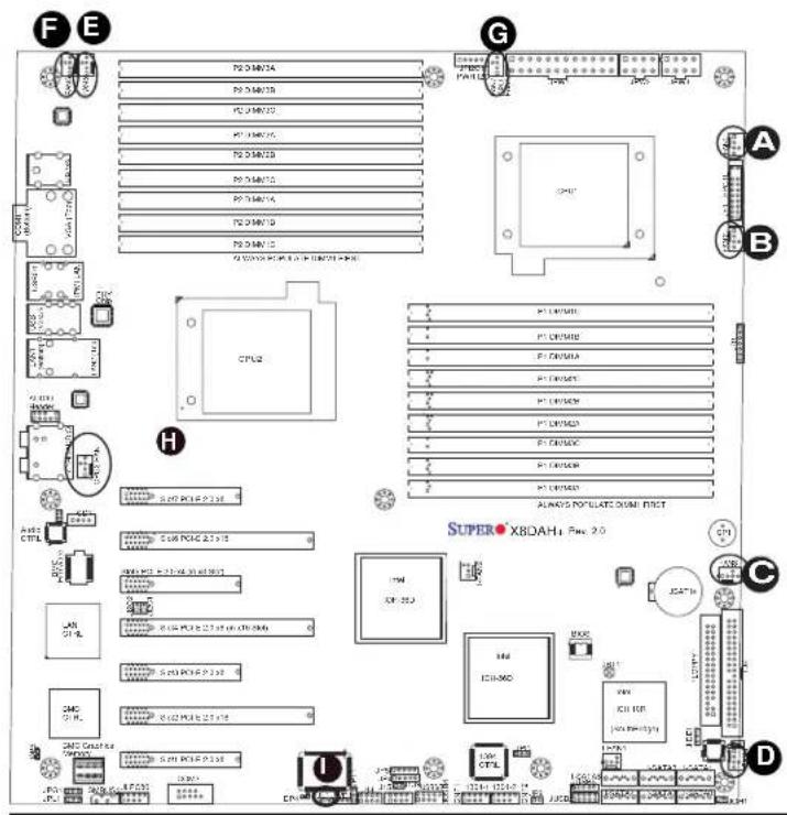 Supermicro X8DAH+ - Chassis Intrusion - 1