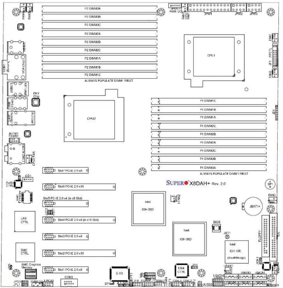 Supermicro X8DAH+ - Notes: - 1