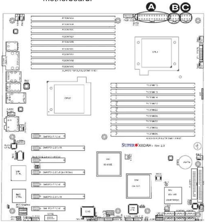 Supermicro X8DAH+ - Power Connectors - 2