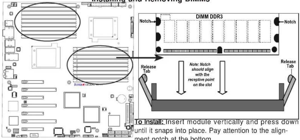 Supermicro X8DAH+ - DIMM Installation - 3