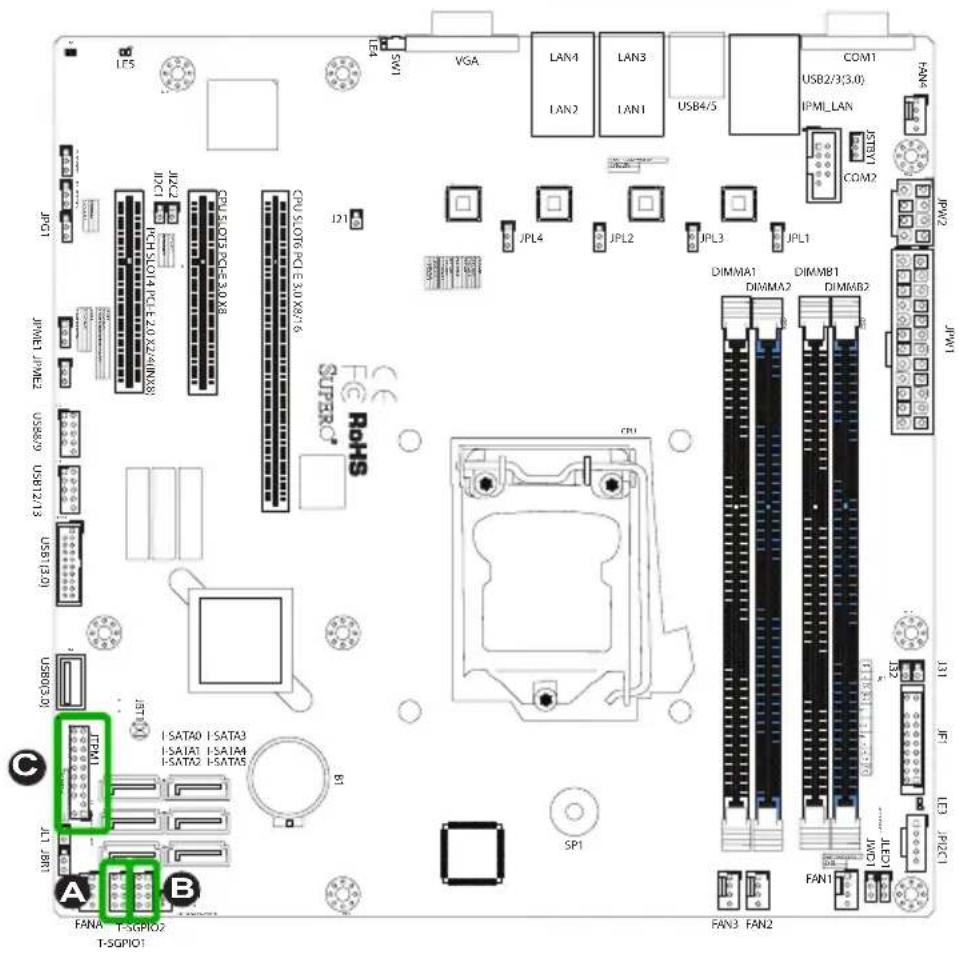 Supermicro X10SLM+-F - TPM Header/Port 80 Header - 1