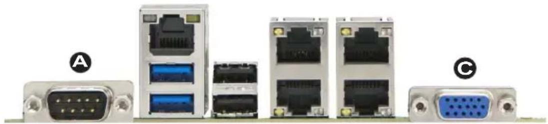 Supermicro X10SLM+-F - Video Connection - 1