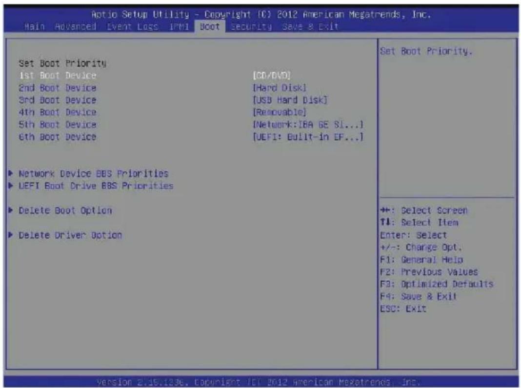 Supermicro X10SLM+-F - 4-6 Boot Settings - 1