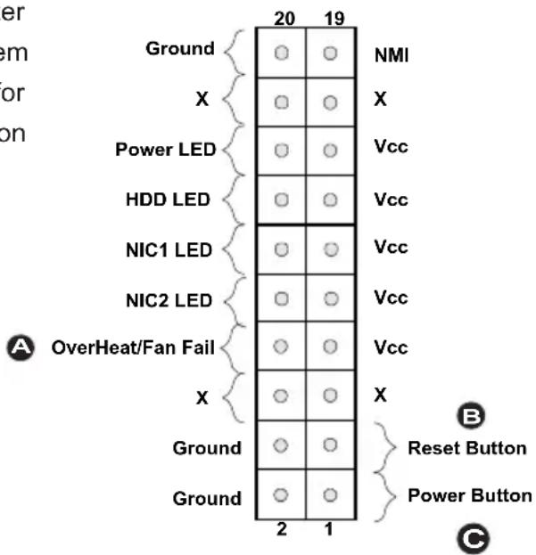 Supermicro X10SLM+-F - Power Button - 1